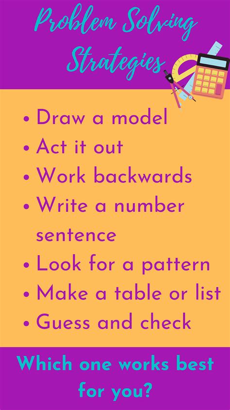 Image result for Math Problem Solving Steps