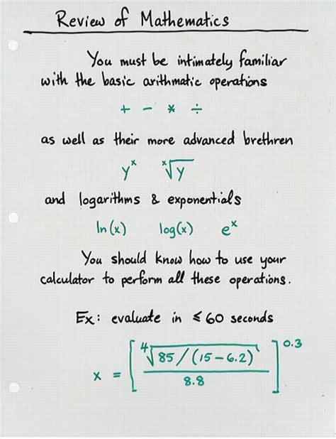 Image result for Math View