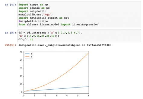 Data Science Packages Python 的图像结果