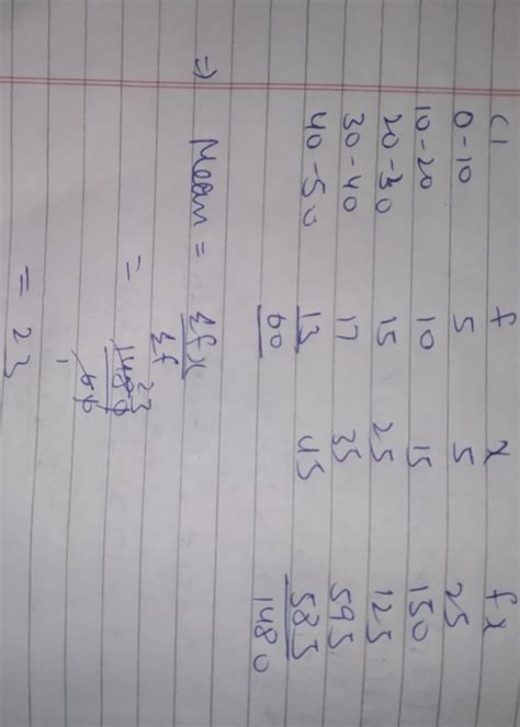 10 Find the arithmetic mean of the following data. Marks 0-10 10-20 20 ...