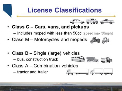 Image result for Class C License Test