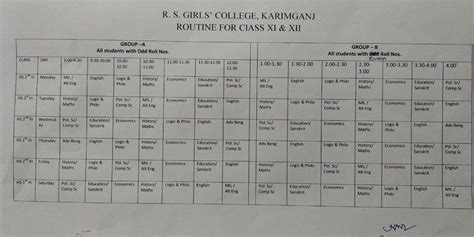 Rabindrasadan Girls College - Karimganj