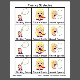 Image result for Fluency Strategies