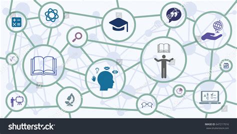 Learning Science Techniques 的图像结果