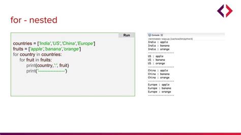 Image result for Get Started with Python