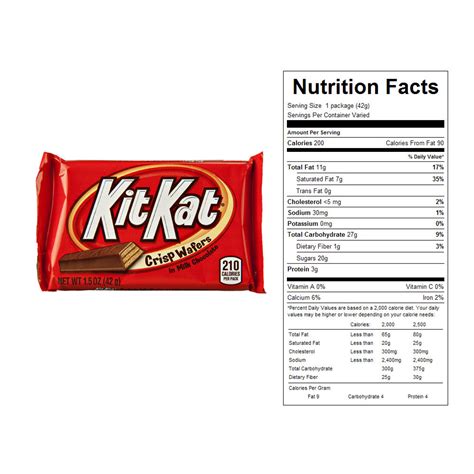 Quantas Calorias Tem Kit Kat - RETOEDU