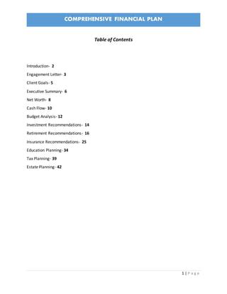 Image result for Week 7 CFP Comprehensive Financial Plan