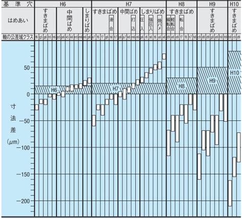 Random Password Generator に対する画像結果