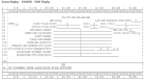 2.3.15 Command Code ENMOD | Internal Revenue Service