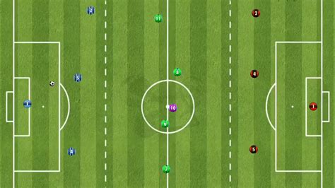 Rodman STARS as USWNT score SIX vs. Paraguay | Attacking Third (Soccer 1/24)