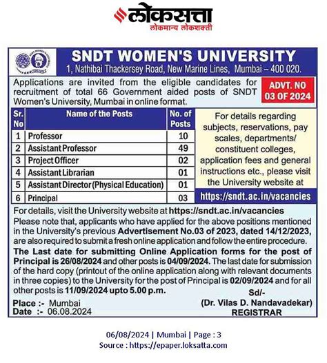 Advertisement No. 03 Of 2024 for the Various Teaching Post at SNDTWU ...