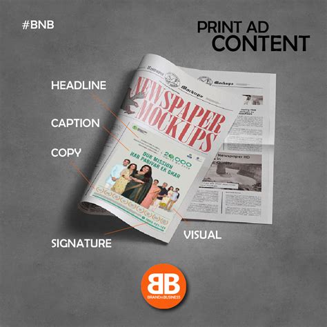 Visual Identity: Unveiling the Secrets of Memorable Logos