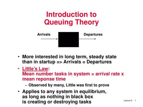 Image result for NPTEL Queuing Theory Introduction Lectures Video Course