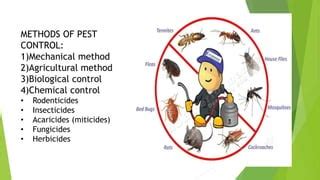 Choosing Pest Control Method 的图像结果
