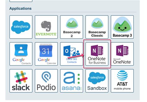 Image result for Salesforce OneNote Integration