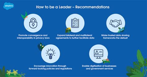 New Research Reveals ‘Open’ Cross-Border Data Transfer Policies Drive ...