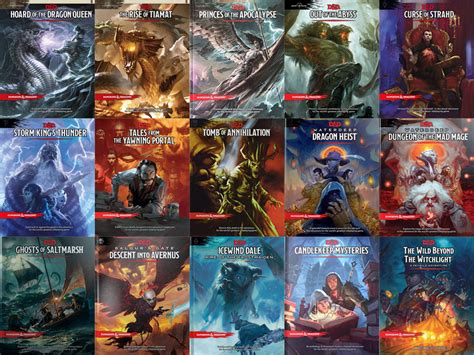 Dungeons & Dragons: как играть в D&D и что нужно знать новичкам