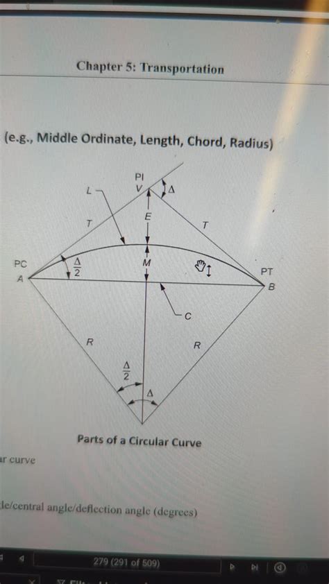 Image result for Horizontal Curve Tutorial