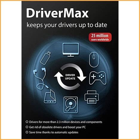 Image result for DriverBoost