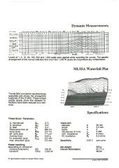 Image result for Library Model D282