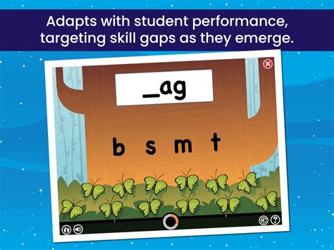 Lexia Core 5 Levels By Grade