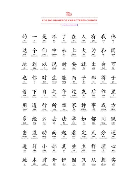 Luyện viết 100 chữ Hán cơ bản 100 个汉字 - YouTube