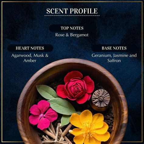 Oud Al Ibtisam Muattar | Floral, Rose, Bergamot, Jasmine, Warm & Woody ...
