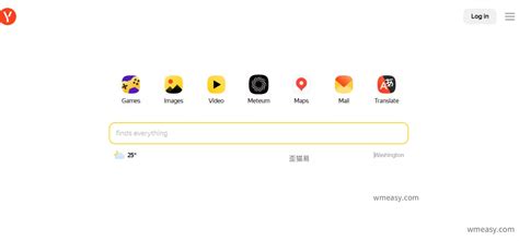 Yandex 的图像结果