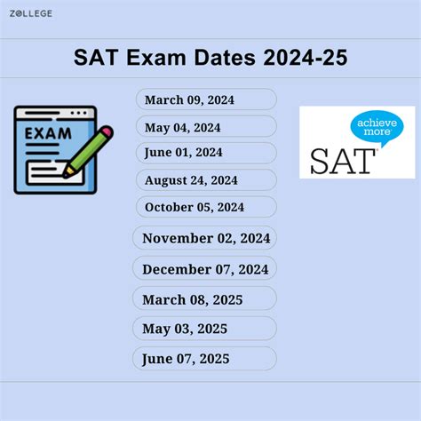 SAT Exam Dates 2024: Registration Process, Fees, Deadlines and Test Centers