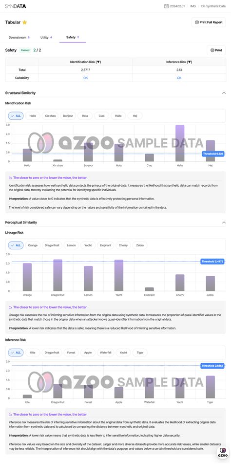 Image result for Scikit Python Zoo Animals Dataset
