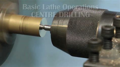 Image result for Modelling Turns