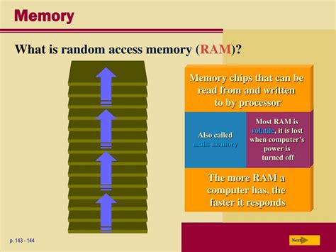 Memory Unit PPT 的图像结果