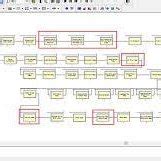 Assembly Line Layout 的图像结果