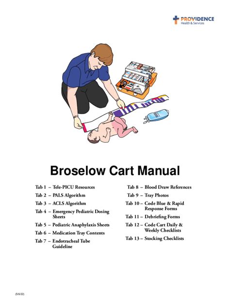 Image result for Pediatric BLS Algorithm Card