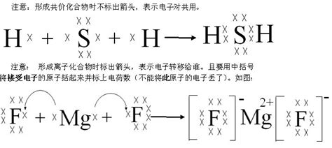 硫化氢的电子式形成过程