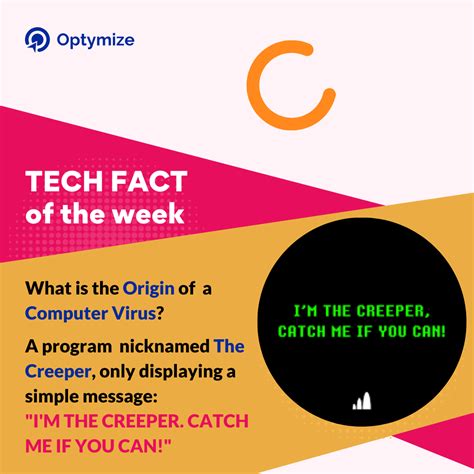 Image result for Creeper Program