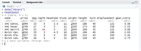 T-Test in R | The Data Hall
