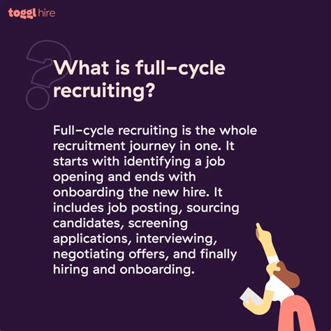 Image result for Full Cycle Recruitment Process