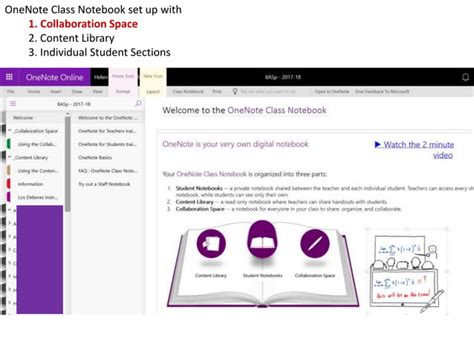 OneNote Class Notebook Examples 的图像结果