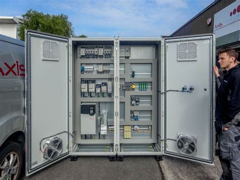 Image result for Axis Control Panel