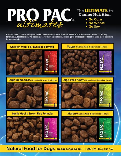 Kibbles Cat Food - Cat Foods Without Chicken