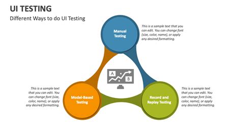 Image result for UI Testing Key Points