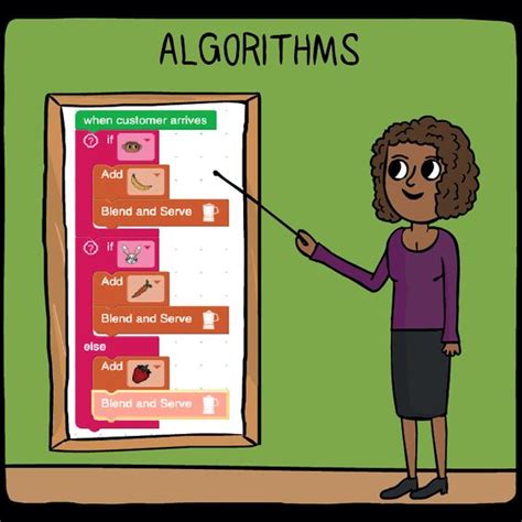 Algorithm for Dummies 的图像结果
