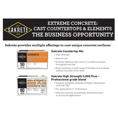 Sakrete Countertop 80 Pound(s) Concrete mix in the Concrete, Cement ...