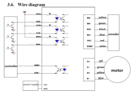 Image result for Nema Closed Loop Arduino