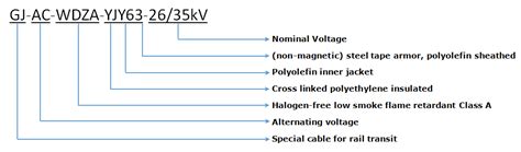 Cable Rail Transportation 的图像结果