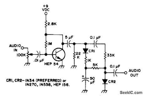 Image result for The Compressor Function Circuit