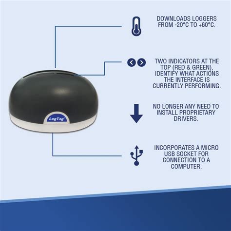 Image result for LogTag Docking Station