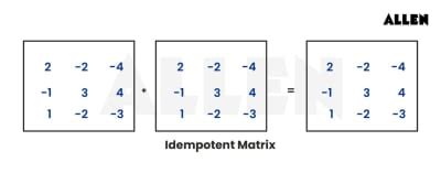 Types of Matrices