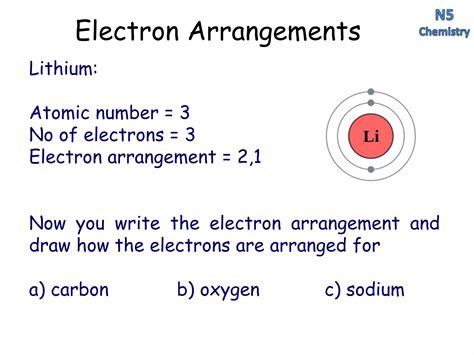 Atomic structure(1) | PPTX